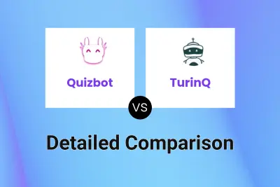Quizbot vs TurinQ