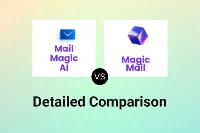 Mail Magic AI vs Magic Mail
