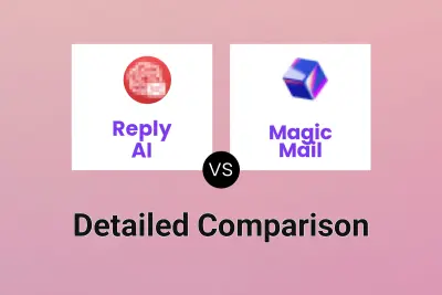 Reply AI vs Magic Mail