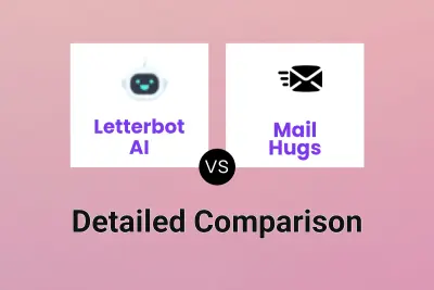 Letterbot AI vs Mail Hugs
