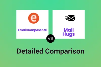 EmailComposer.ai vs Mail Hugs