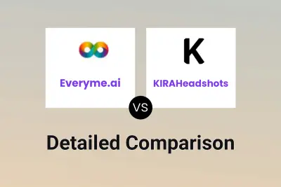 Everyme.ai vs KIRAHeadshots