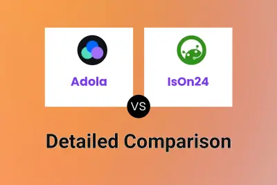 Adola vs IsOn24