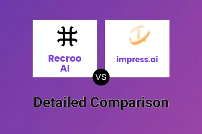 Recroo AI vs impress.ai