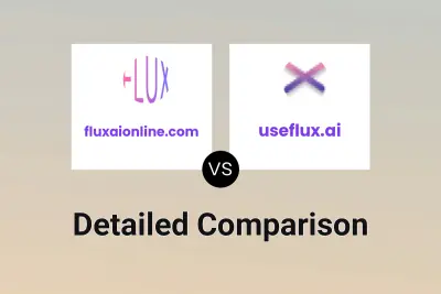 fluxaionline.com vs useflux.ai