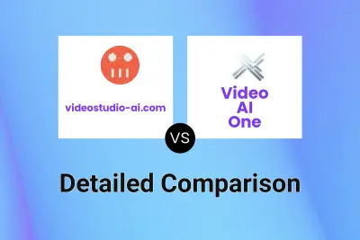 videostudio-ai.com vs Video AI One
