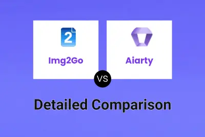 Img2Go vs Aiarty