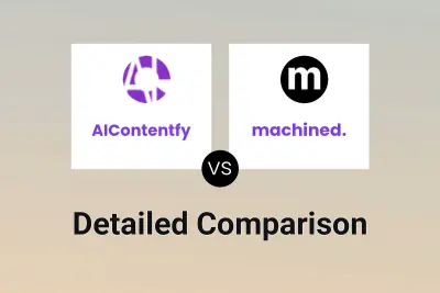 AIContentfy vs machined.