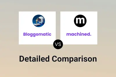 Bloggomatic vs machined.