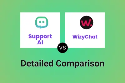 Support AI vs WizyChat