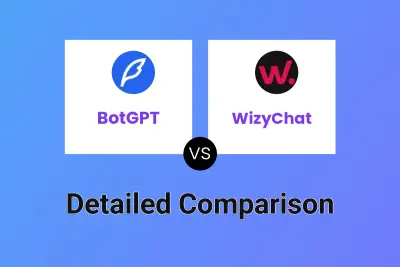 BotGPT vs WizyChat