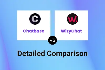 Chatbase vs WizyChat