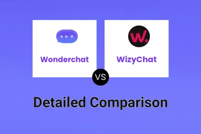 Wonderchat vs WizyChat