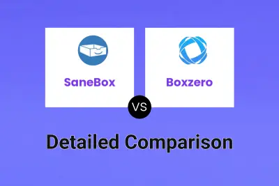SaneBox vs Boxzero