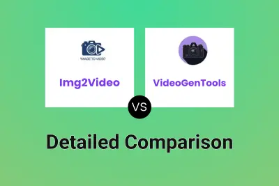 Img2Video vs VideoGenTools
