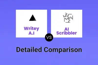 Writey A.I vs AI Scribbler