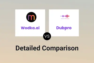 Wodka.ai vs Dubpro