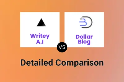 Writey A.I vs Dollar Blog