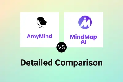 AmyMind vs MindMap AI