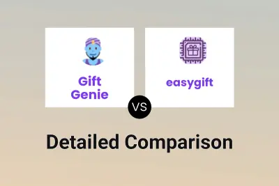 Gift Genie vs easygift
