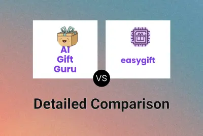 AI Gift Guru vs easygift