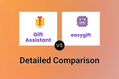 Gift Assistant vs easygift