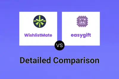 WishlistMate vs easygift