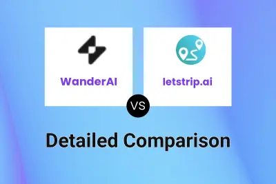 WanderAI vs letstrip.ai