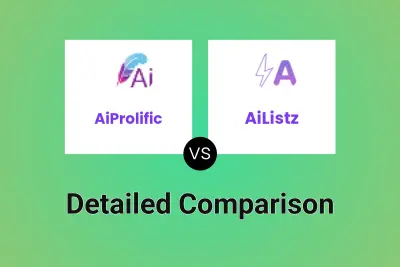 AiProlific vs AiListz
