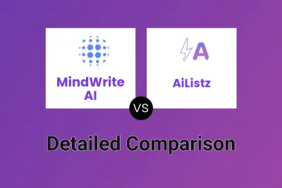 MindWrite AI vs AiListz