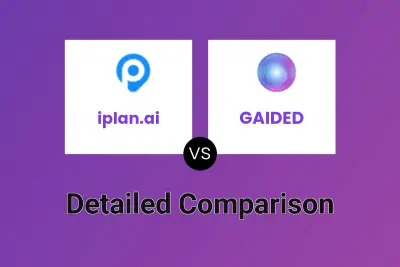 iplan.ai vs GAIDED