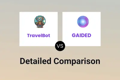 TravelBot vs GAIDED