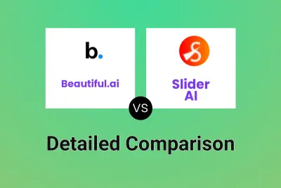 Beautiful.ai vs Slider AI