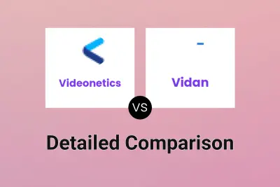 Videonetics vs Vidan