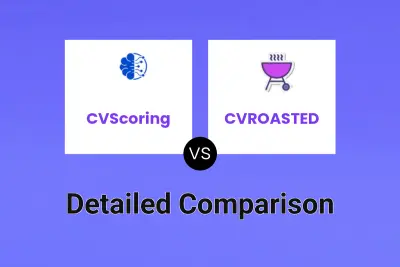 CVScoring vs CVROASTED
