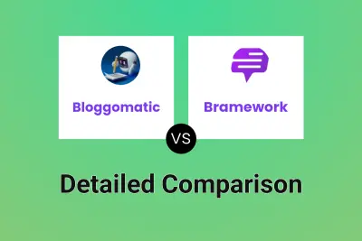 Bloggomatic vs Bramework