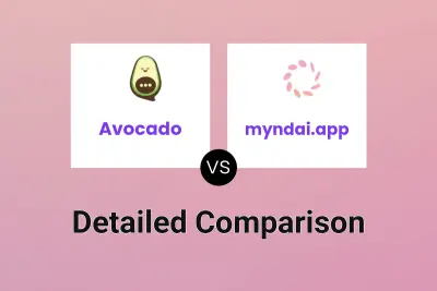 Avocado vs myndai.app