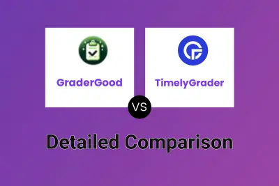 GraderGood vs TimelyGrader