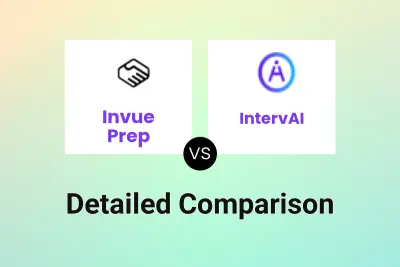 Invue Prep vs IntervAI