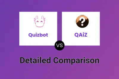 Quizbot vs QAiZ