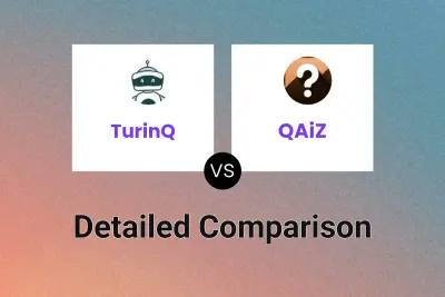 TurinQ vs QAiZ