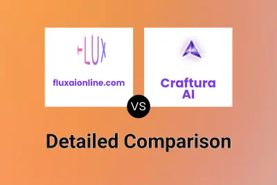 fluxaionline.com vs Craftura AI
