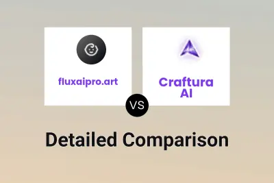 fluxaipro.art vs Craftura AI