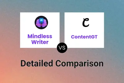 Mindless Writer vs ContentGT