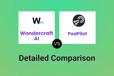 Wondercraft AI vs PodPilot
