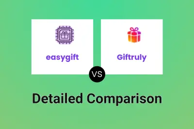 easygift vs Giftruly
