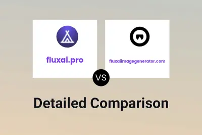 fluxai.pro vs fluxaiimagegenerator.com