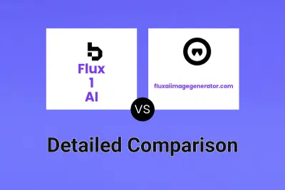 Flux 1 AI vs fluxaiimagegenerator.com