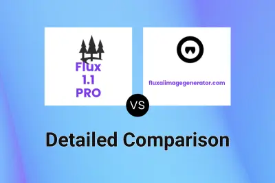 Flux 1.1 PRO vs fluxaiimagegenerator.com