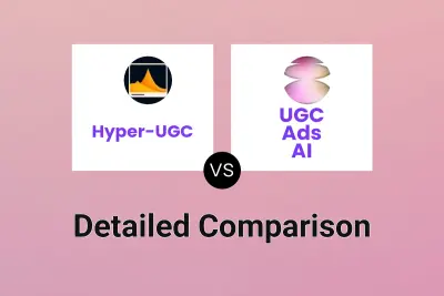 Hyper-UGC vs UGC Ads AI
